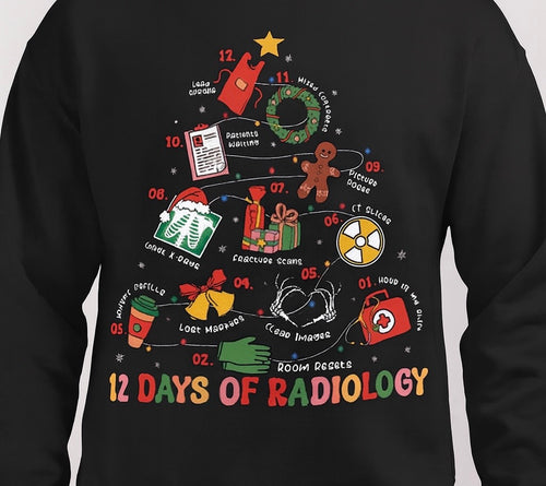 12 days of Radiology